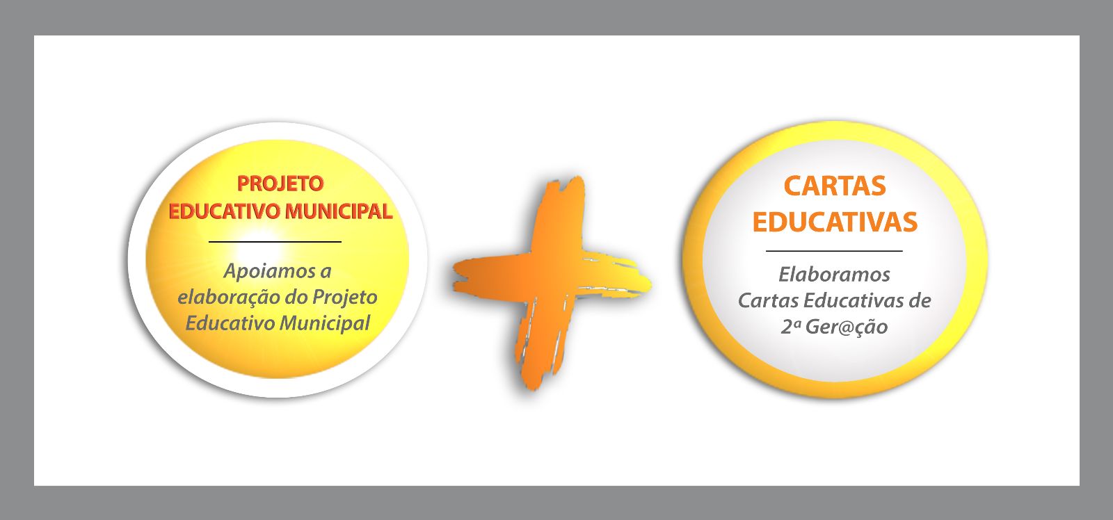 Servio integrado de apoio  elaborao da Carta Educativa de 2 Ger@o e Projeto Educativo Municipal